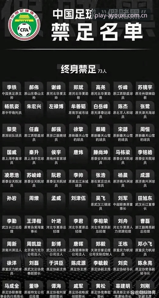 爱游戏体育联赛竞猜功能详解 足协第三批禁足名单曝光,3大类违规行为引发行业地震,爱游戏平台用户热议赛事公平性