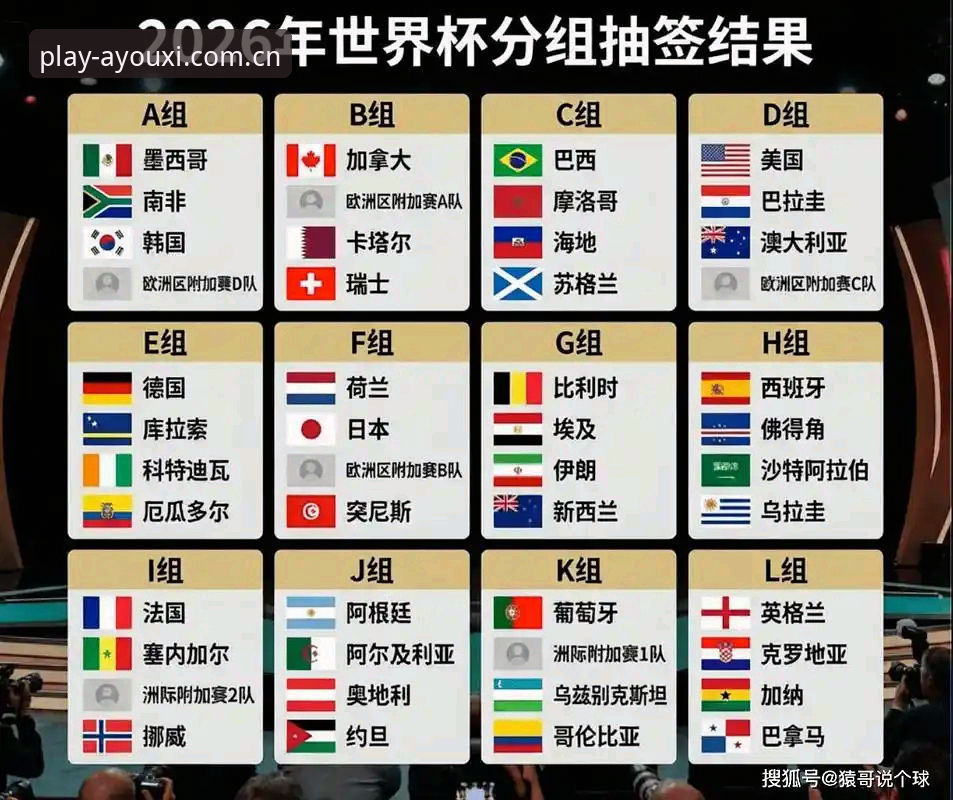 爱游戏是什么怎么样 U17世界杯抽签结果分析教程:在爱游戏平台掌握赛事动态